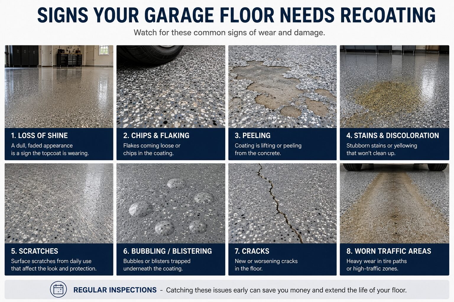 Signs a garage floor needs recoating, including peeling, scratches, blisters, cracks, stains, and worn traffic areas
